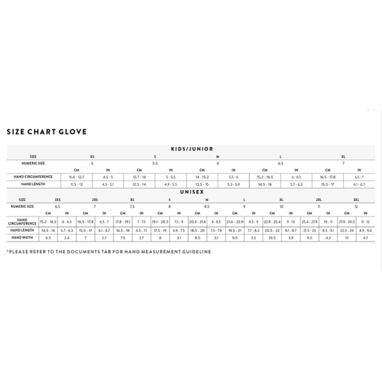 Scott Essential SF Black cyklo rukavice